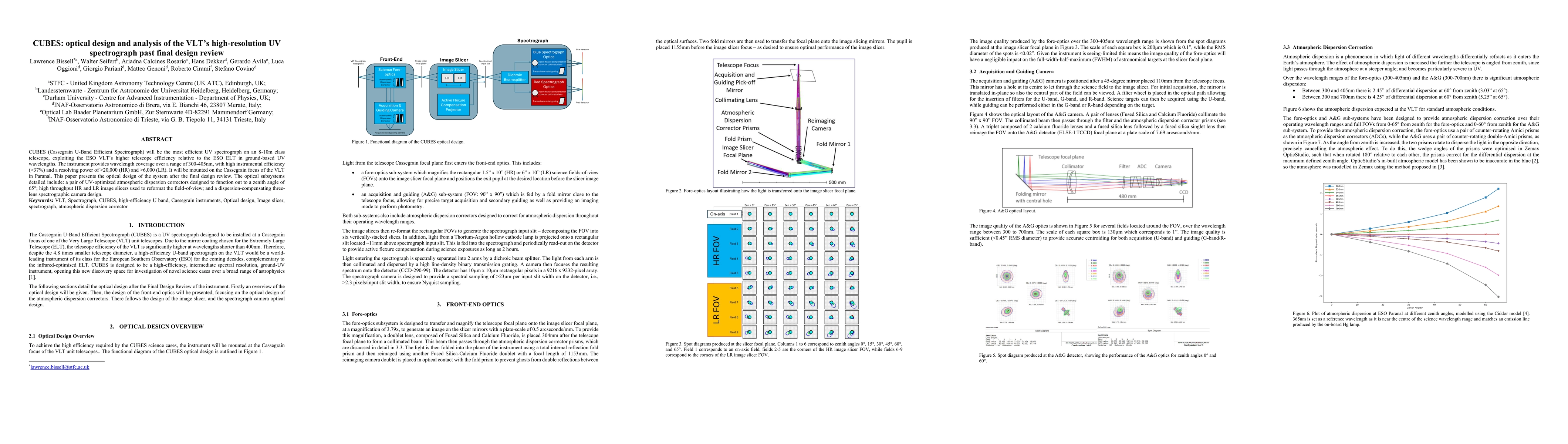 Thumbnail for CUBES: optical design and analysis of the VLT's high-resolution UV spectrograph past final design review