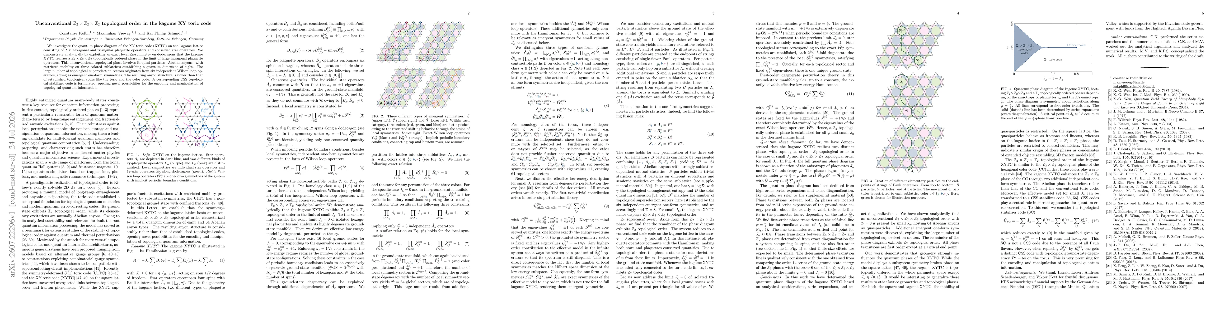 Thumbnail for Unconventional $\mathbb{Z}_2\times\mathbb{Z}_2\times\mathbb{Z}_2$ topological order in the kagome XY toric code