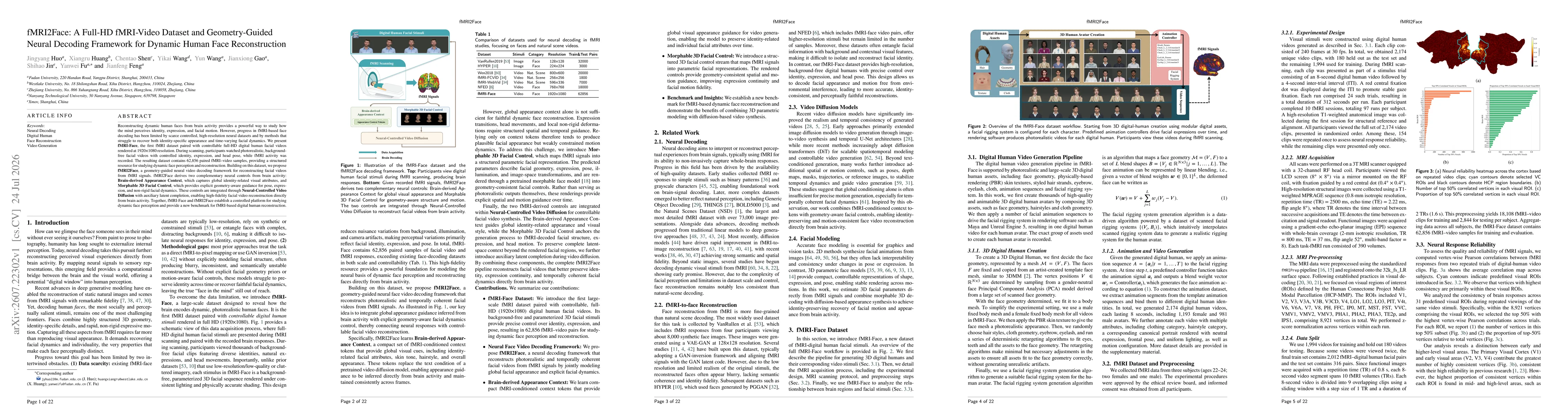 Thumbnail for fMRI2Face: A Full-HD fMRI-Video Dataset and Geometry-Guided Neural Decoding Framework for Dynamic Human Face Reconstruction