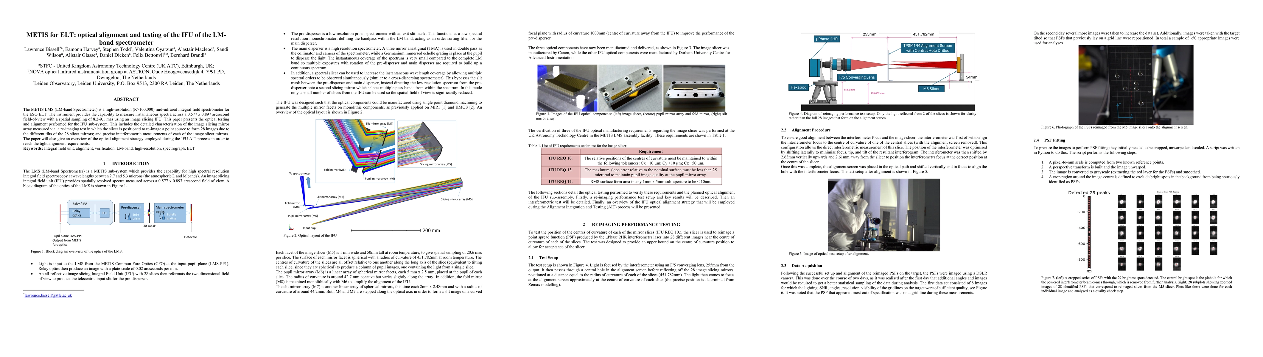 Thumbnail for METIS for ELT: optical alignment and testing of the IFU of the LM-band spectrometer