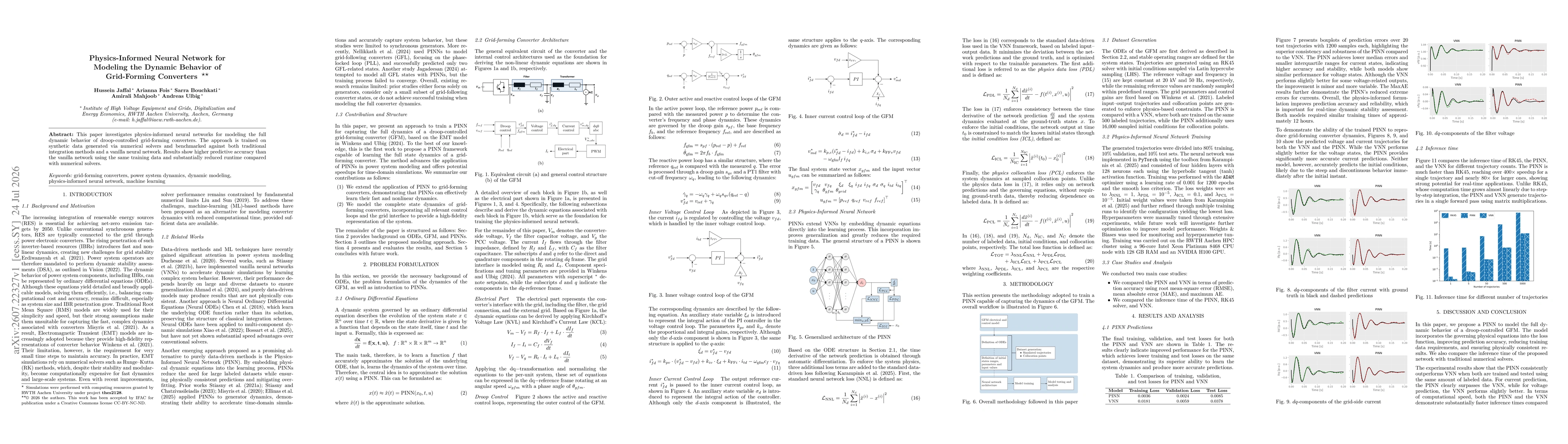 Thumbnail for Physics-Informed Neural Network for Modeling the Dynamic Behavior of Grid-Forming Converters