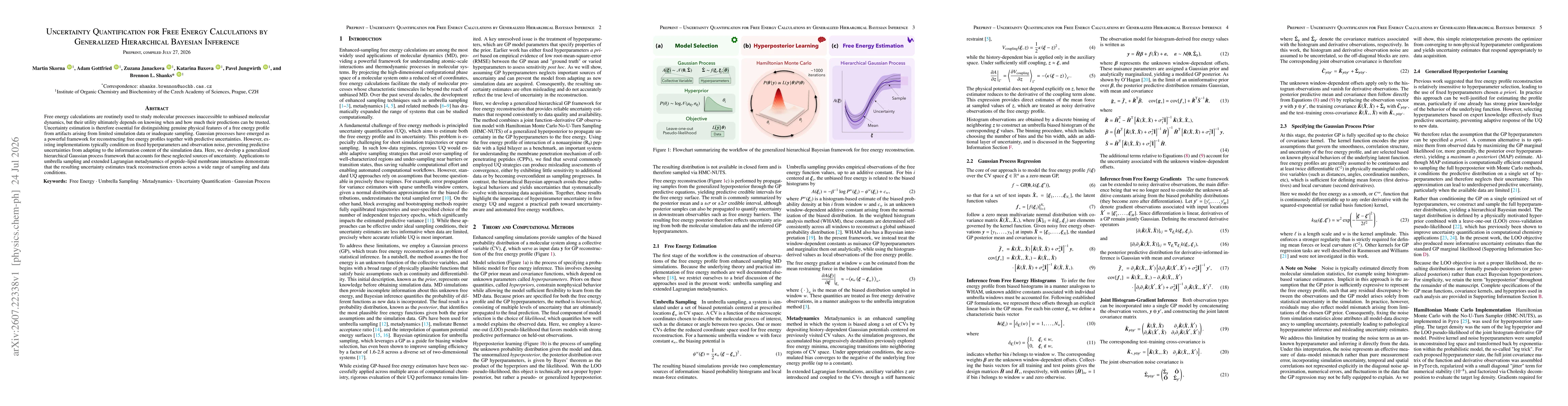 Thumbnail for Uncertainty Quantification for Free Energy Calculations by Generalized Hierarchical Bayesian Inference