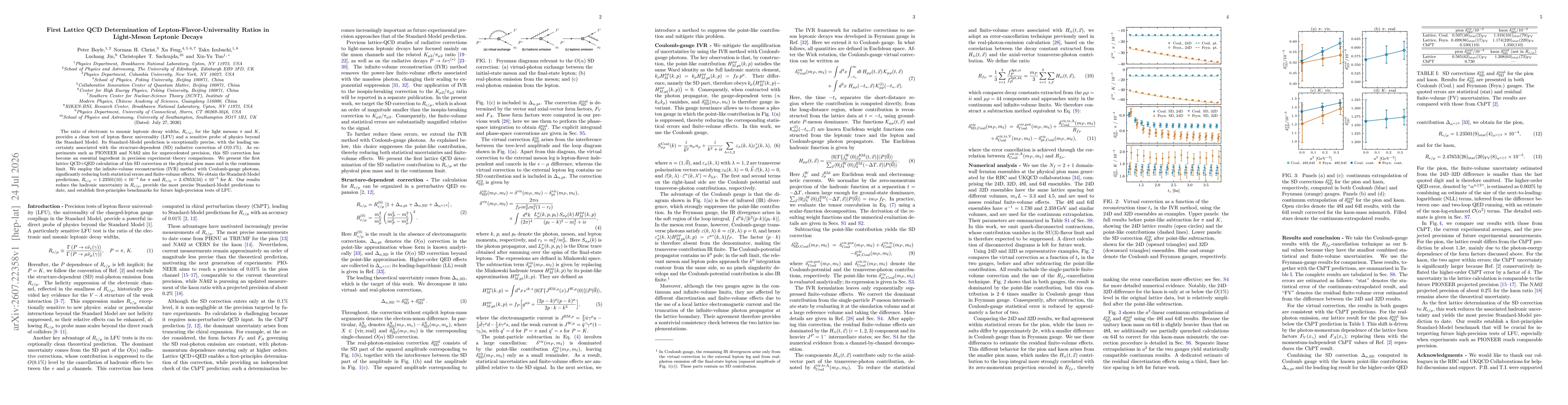 Thumbnail for First Lattice QCD Determination of Lepton-Flavor-Universality Ratios in Light-Meson Leptonic Decays
