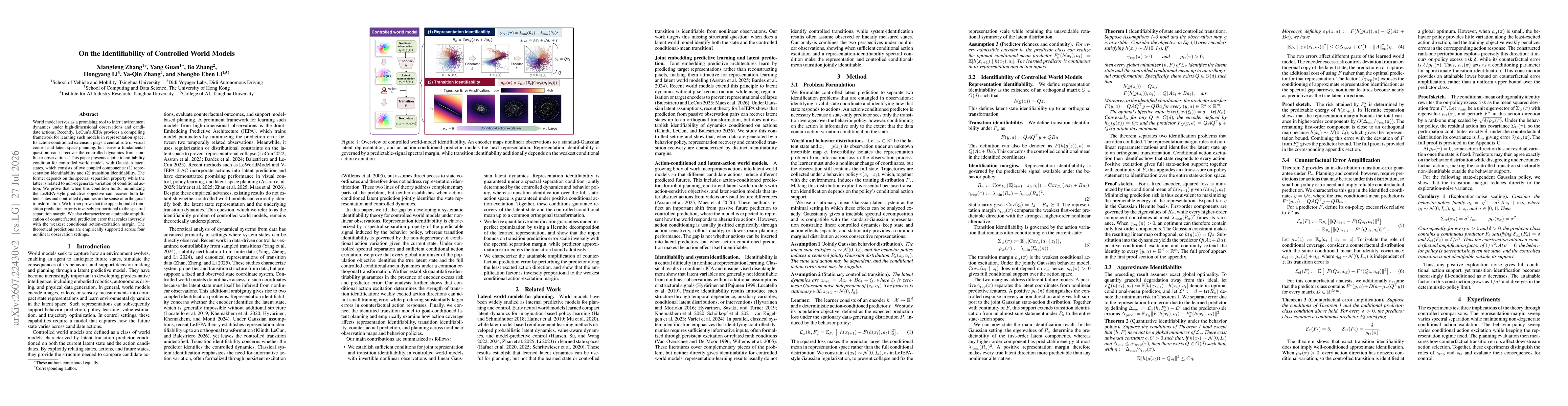 Thumbnail for On the Identifiability of Controlled World Models