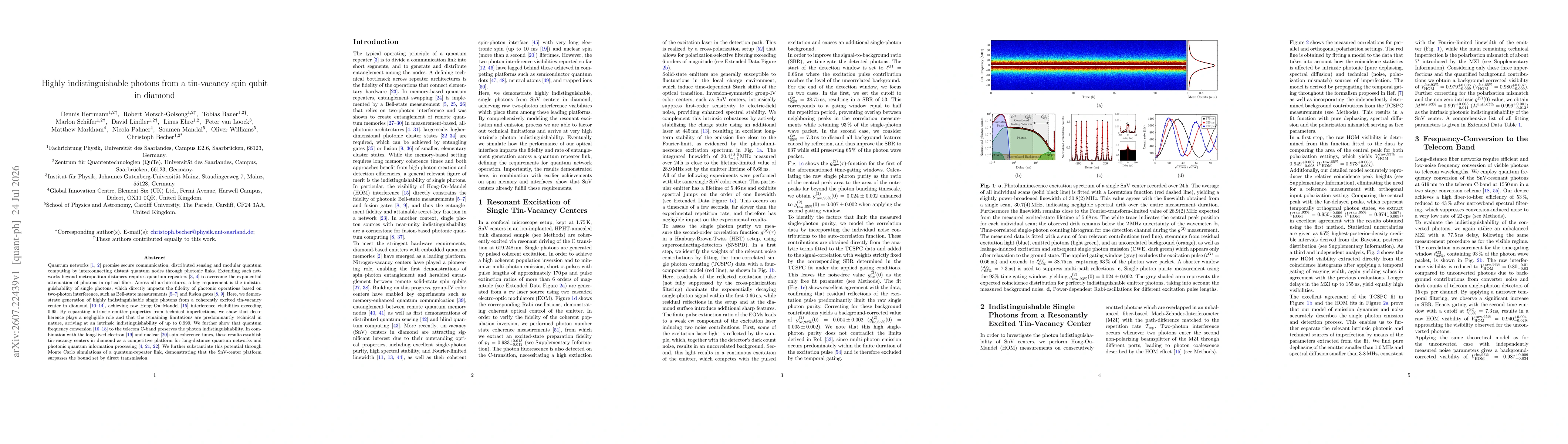 Thumbnail for Highly indistinguishable photons from a tin-vacancy spin qubit in diamond