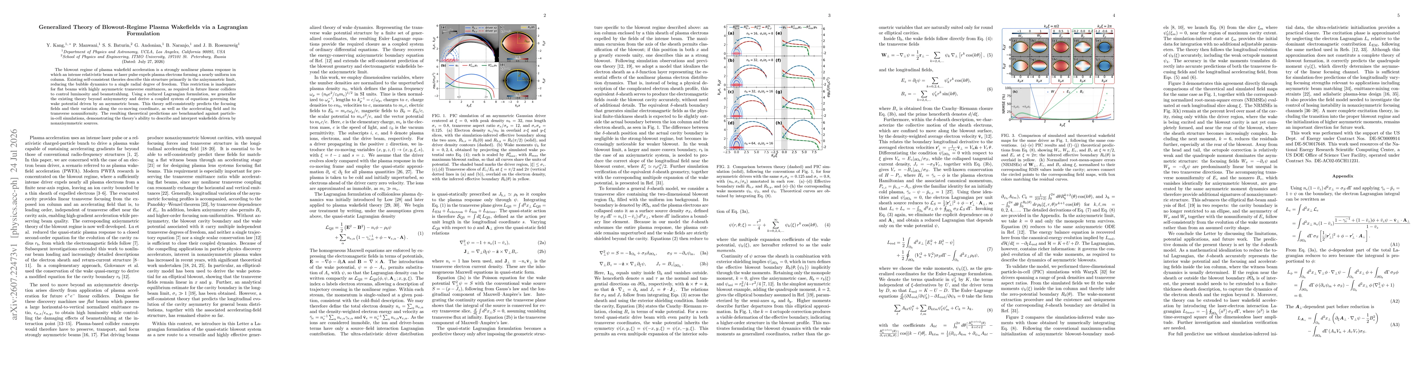 Thumbnail for Generalized Theory of Blowout-Regime Plasma Wakefields via a Lagrangian Formulation