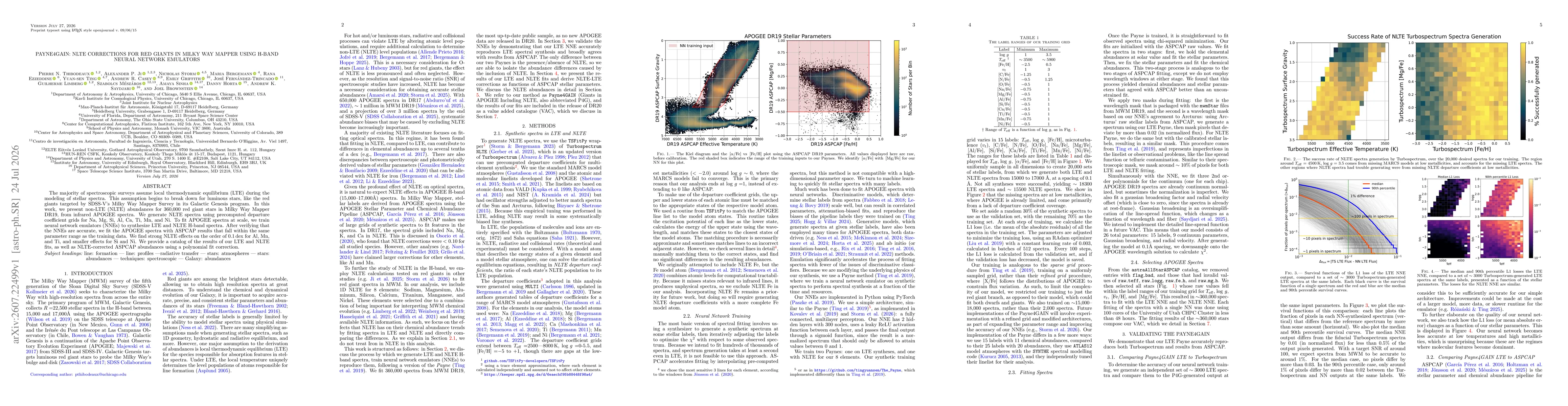Thumbnail for Payne4GAIN: NLTE Corrections for Red Giants in Milky Way Mapper using H-Band Neural Network Emulators