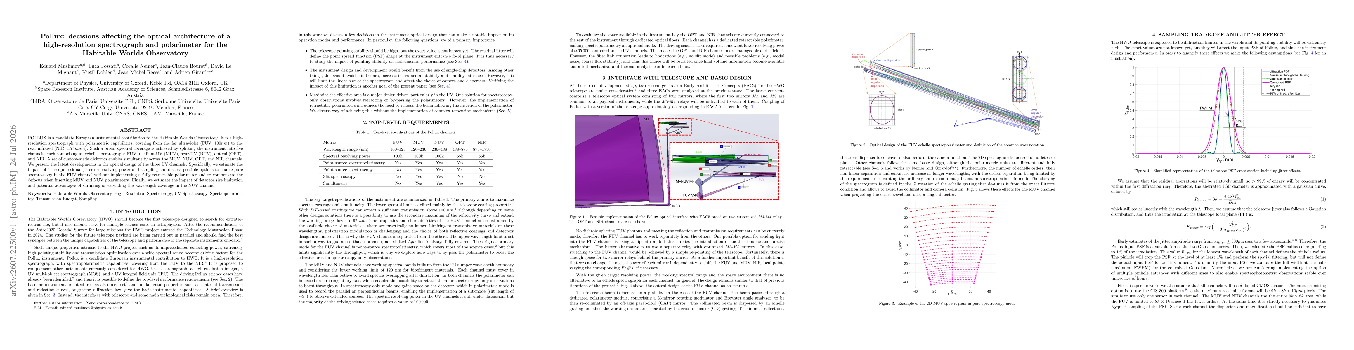 Thumbnail for Pollux: decisions affecting the optical architecture of a high-resolution spectrograph and polarimeter for the Habitable Worlds Observatory