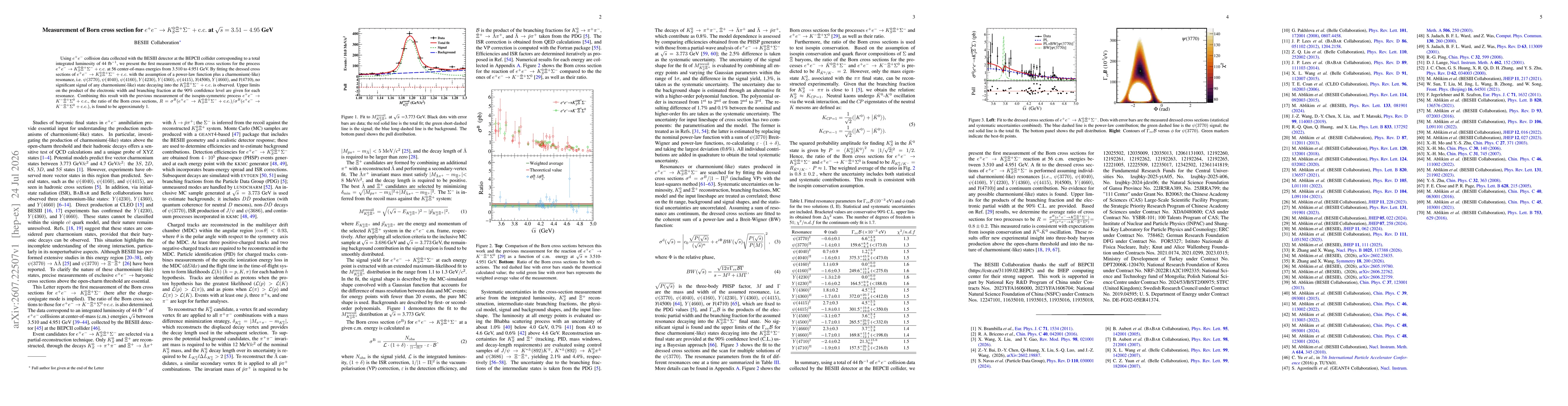 Thumbnail for Measurement of Born Cross Section for $e^+e^-\to K_S^0\barΞ^+Σ^-+\rm{c.c.}$ at $\sqrt{s} = 3.51-4.95$ GeV