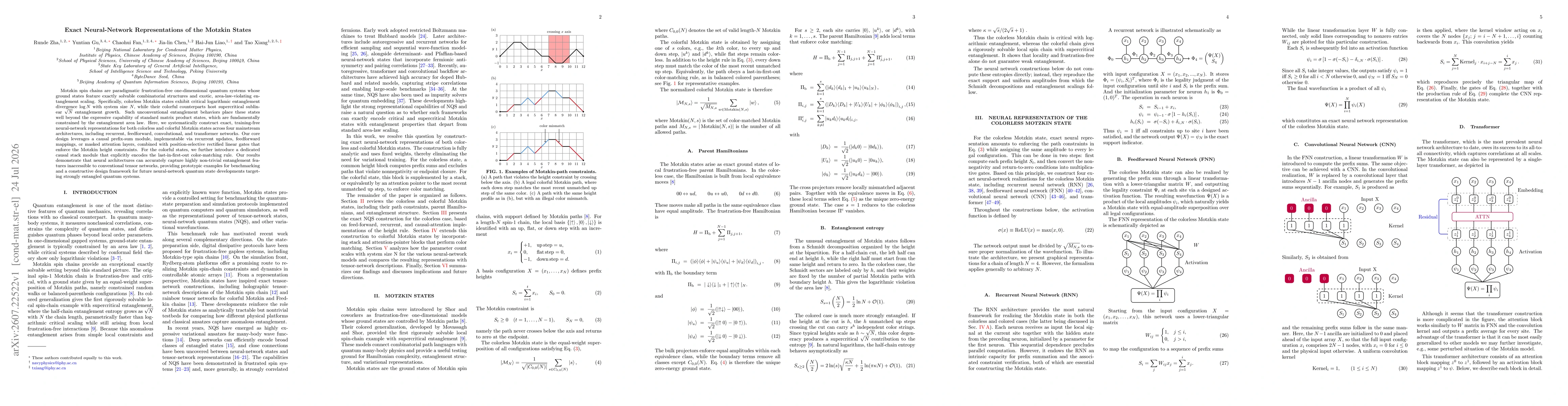 Thumbnail for Exact Neural-Network Representations of the Motzkin States