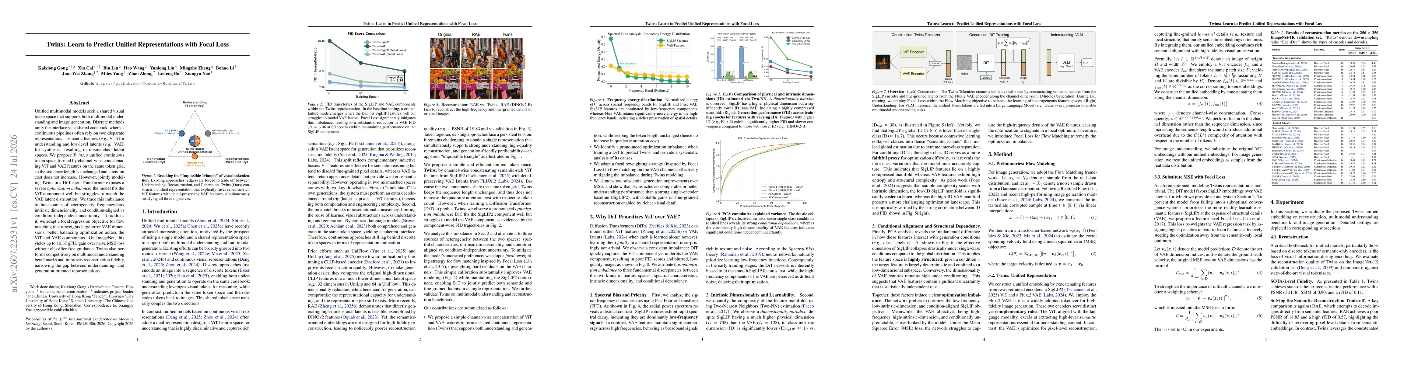 Thumbnail for Twins: Learn to Predict Unified Representations with Focal Loss