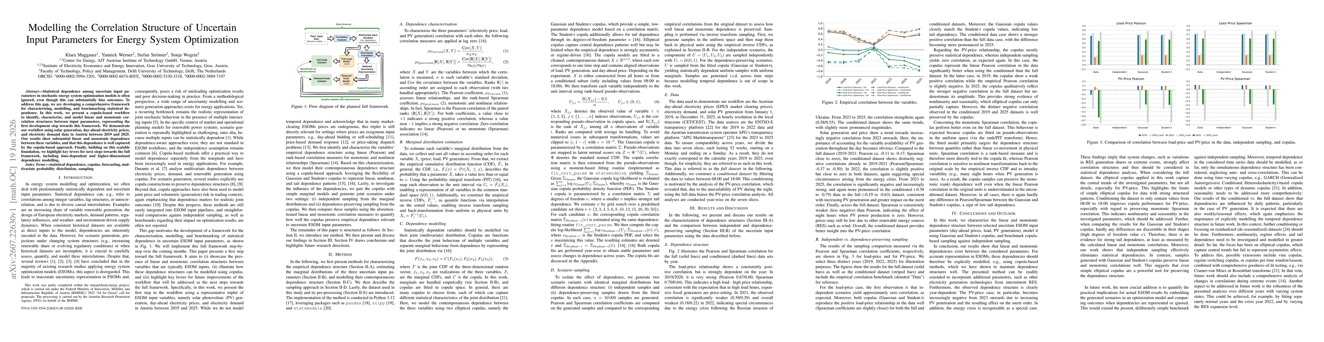 Thumbnail for Modelling the Correlation Structure of Uncertain Input Parameters for Energy System Optimization