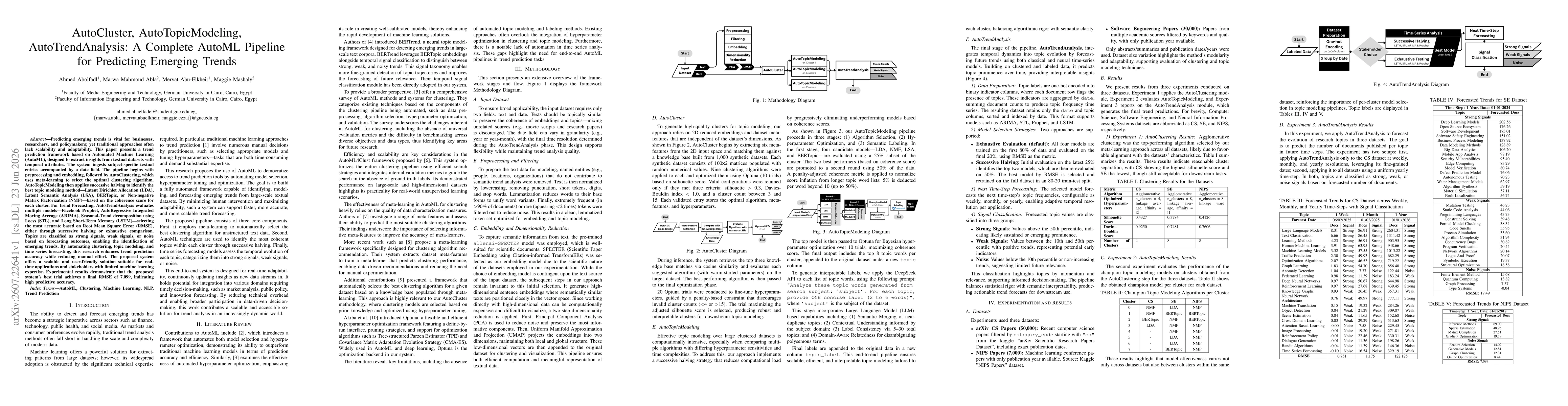 Thumbnail for AutoCluster, AutoTopicModeling, AutoTrendAnalysis: A Complete AutoML Pipeline for Predicting Emerging Trends