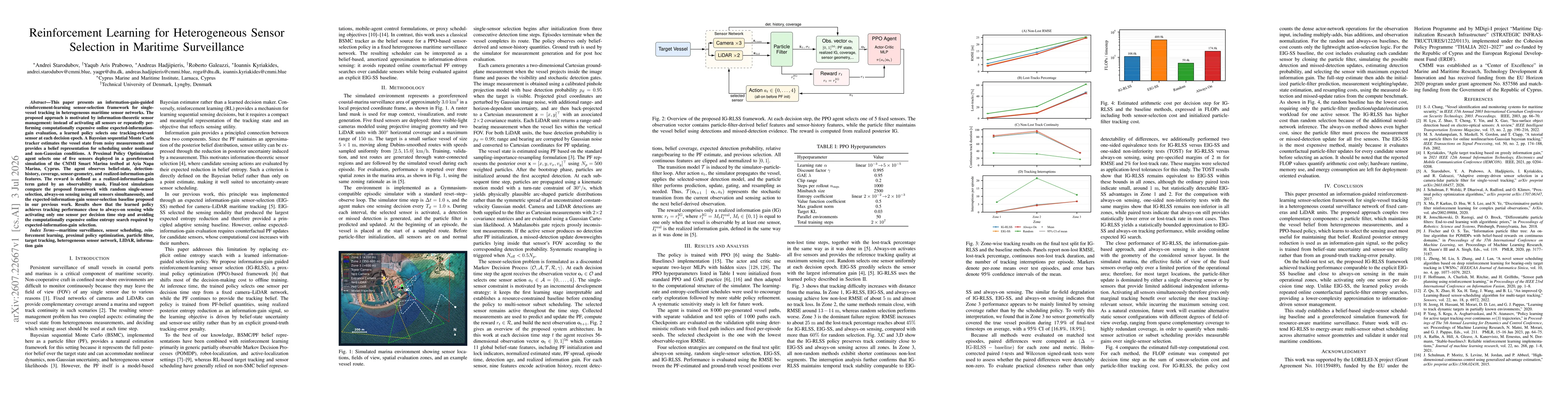Thumbnail for Reinforcement Learning for Heterogeneous Sensor Selection in Maritime Surveillance