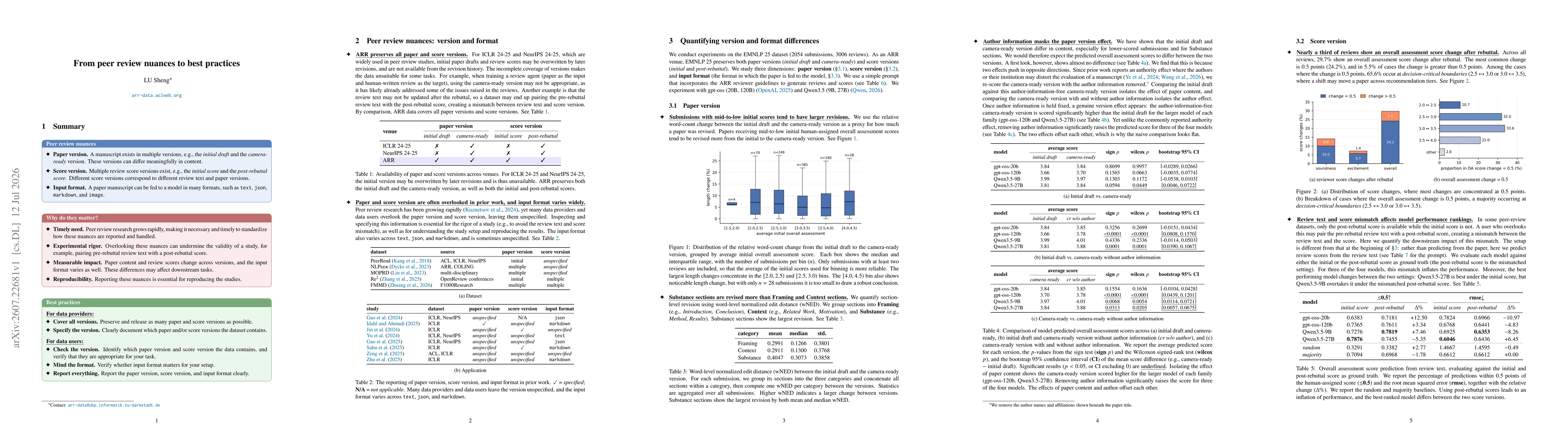 Thumbnail for From peer review nuances to best practices