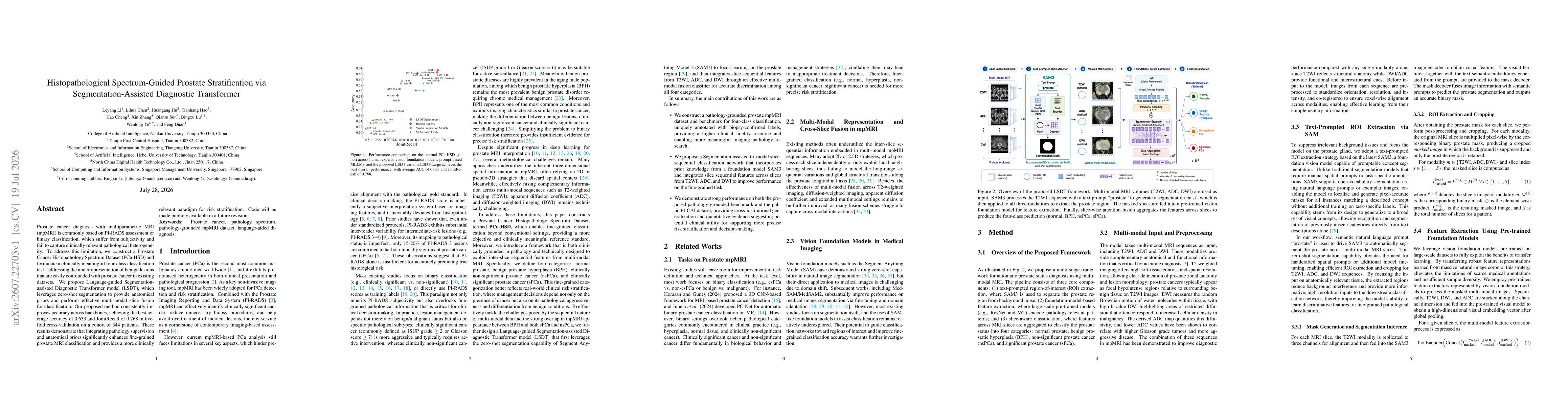 Thumbnail for Histopathological Spectrum-Guided Prostate Stratification via Segmentation-Assisted Diagnostic Transformer
