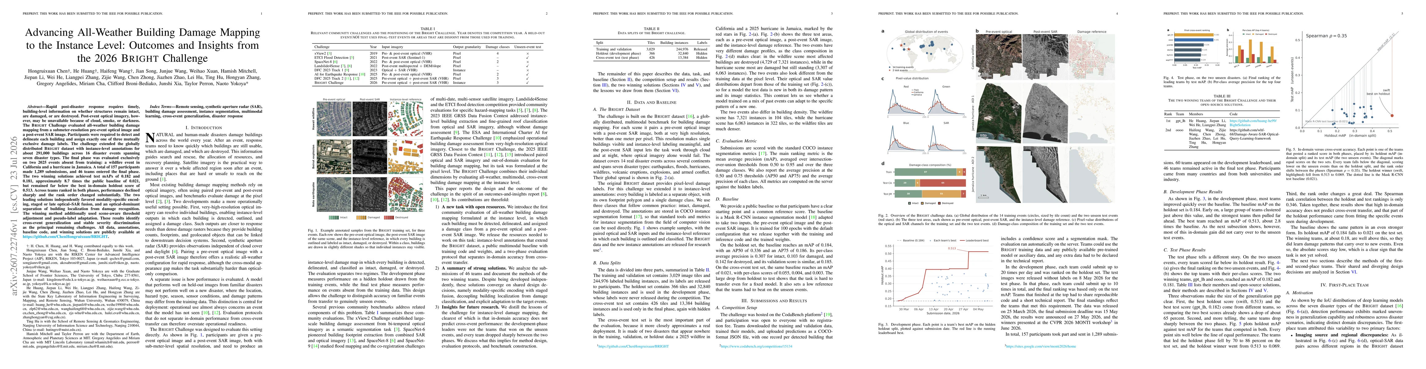 Thumbnail for Advancing All-Weather Building Damage Mapping to the Instance Level: Outcomes and Insights from the 2026 Bright Challenge
