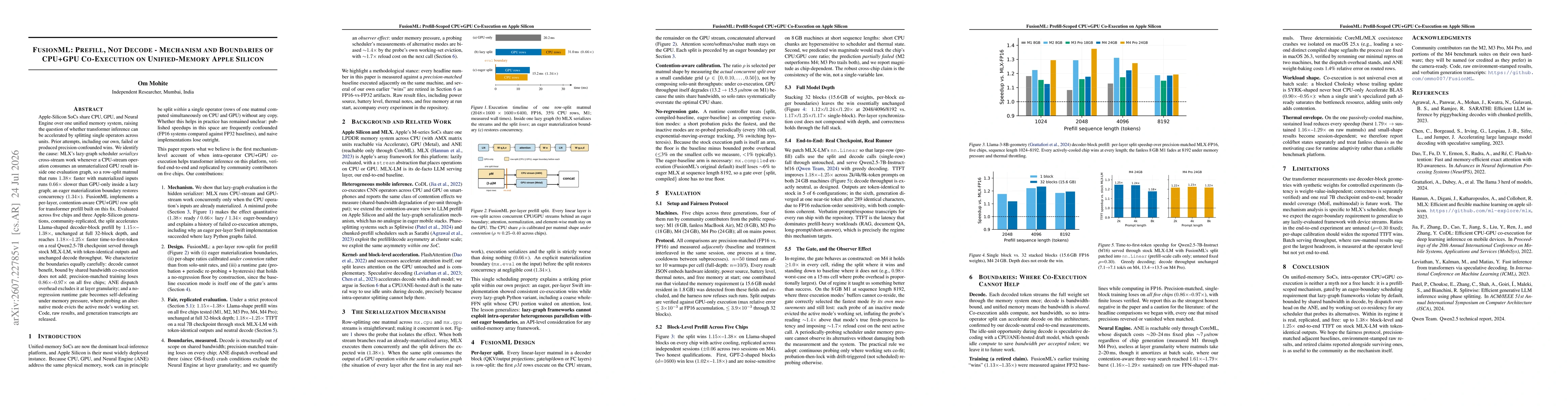 Thumbnail for FusionML: Prefill, Not Decode - Mechanism and Boundaries of CPU+GPU Co-Execution on Unified-Memory Apple Silicon