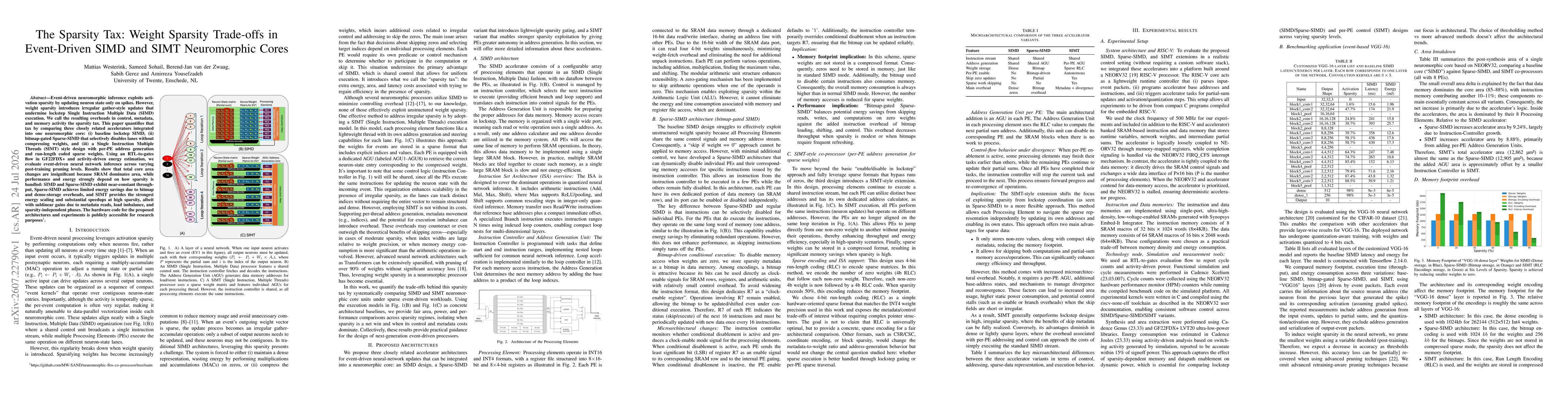 Thumbnail for The Sparsity Tax: Weight Sparsity Trade-offs in Event-Driven SIMD and SIMT Neuromorphic Cores