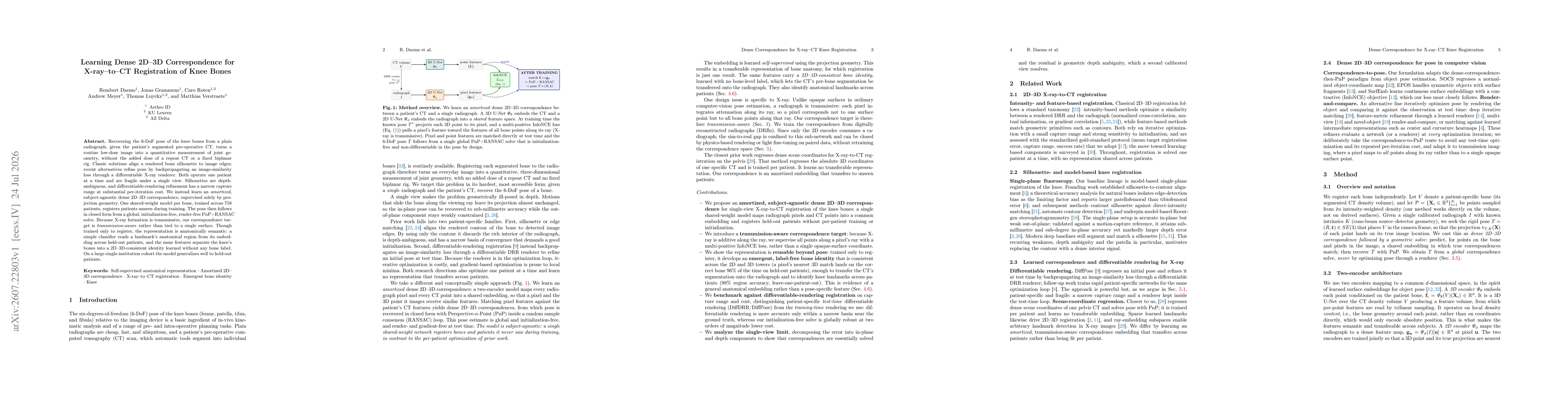 Thumbnail for Learning Dense 2D-3D Correspondence for X-ray-to-CT Registration of Knee Bones