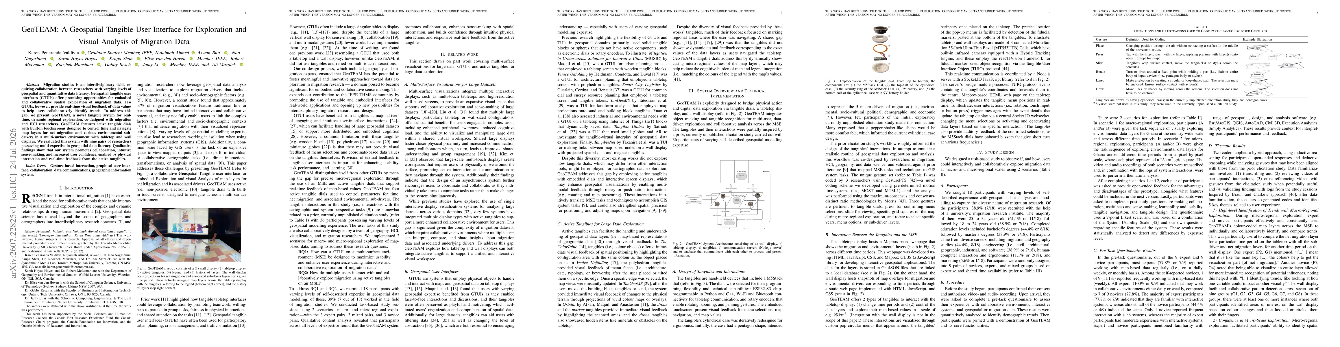 Thumbnail for GeoTEAM: A Geospatial Tangible User Interface for Exploration and Visual Analysis of Migration Data