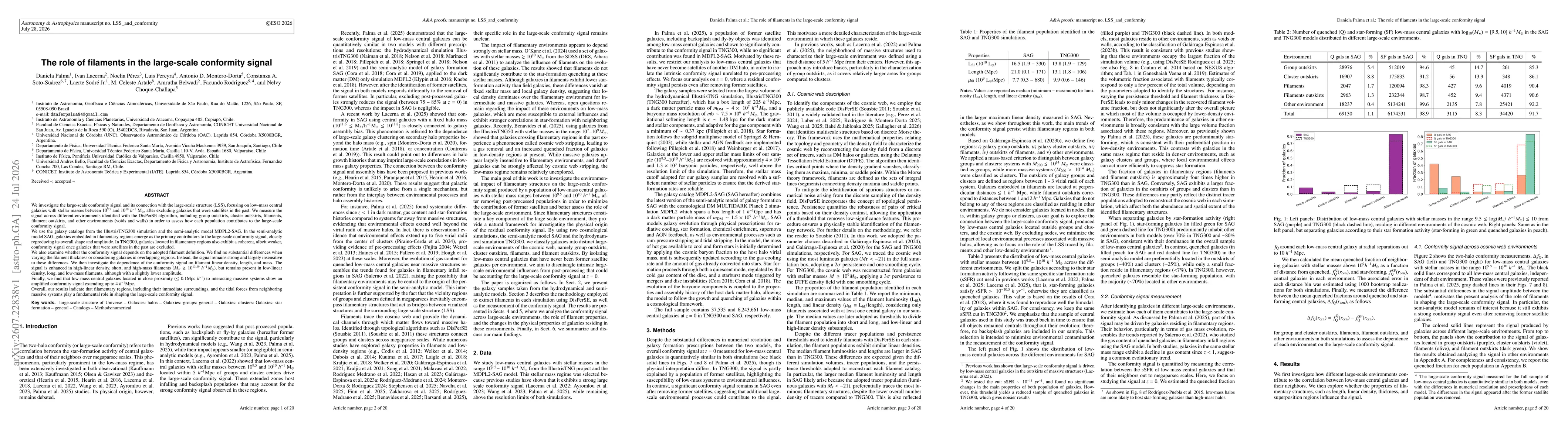 Thumbnail for The role of filaments in the large-scale conformity signal