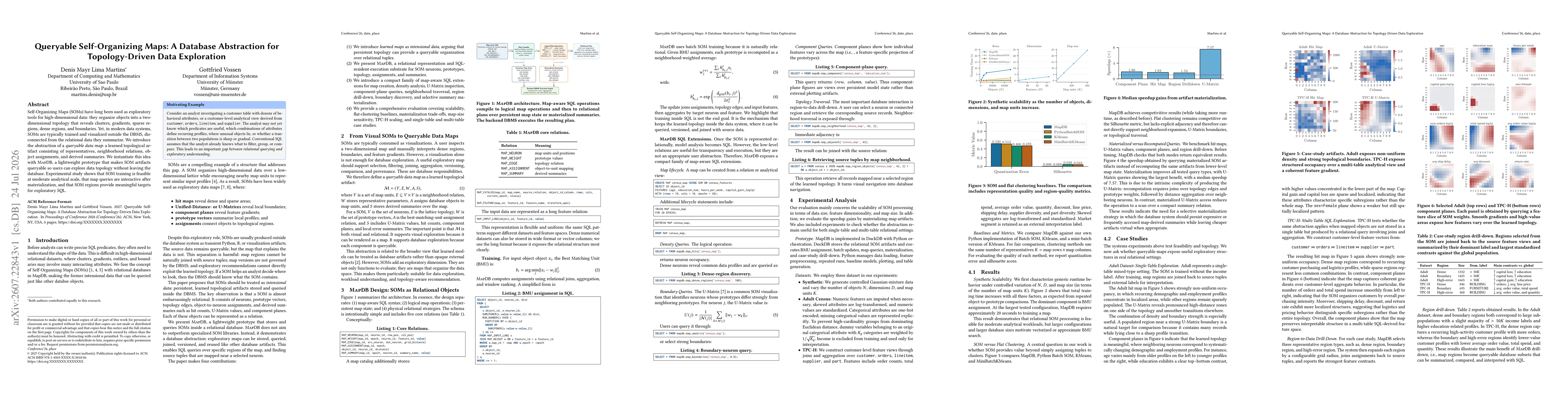 Thumbnail for Queryable Self-Organizing Maps: A Database Abstraction for Topology-Driven Data Exploration