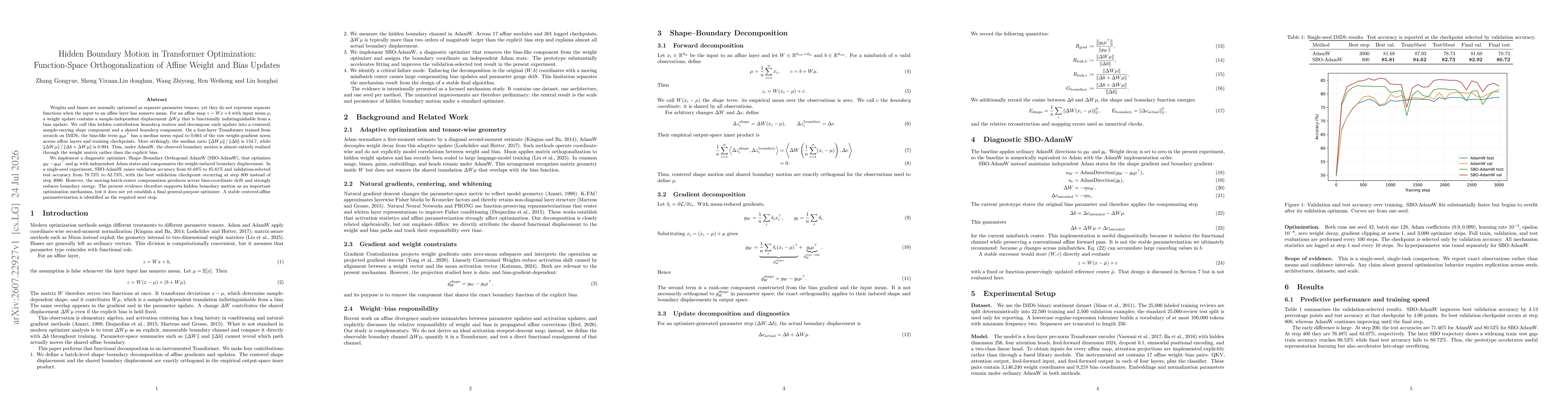 Thumbnail for Hidden Boundary Motion in Transformer Optimization: Function-Space Orthogonalization of Affine Weight and Bias Updates