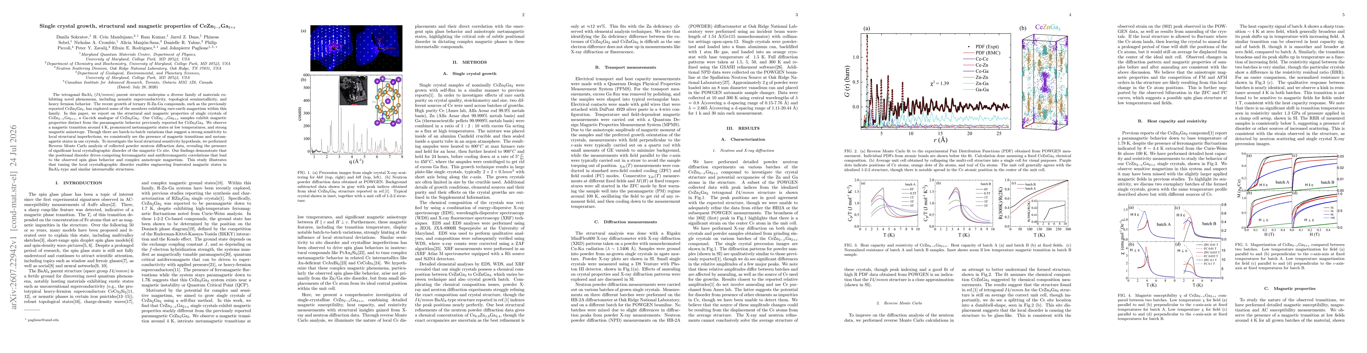 Thumbnail for Single crystal growth, structural and magnetic properties of CeZn$_{2-x}$Ga$_{2+x}$