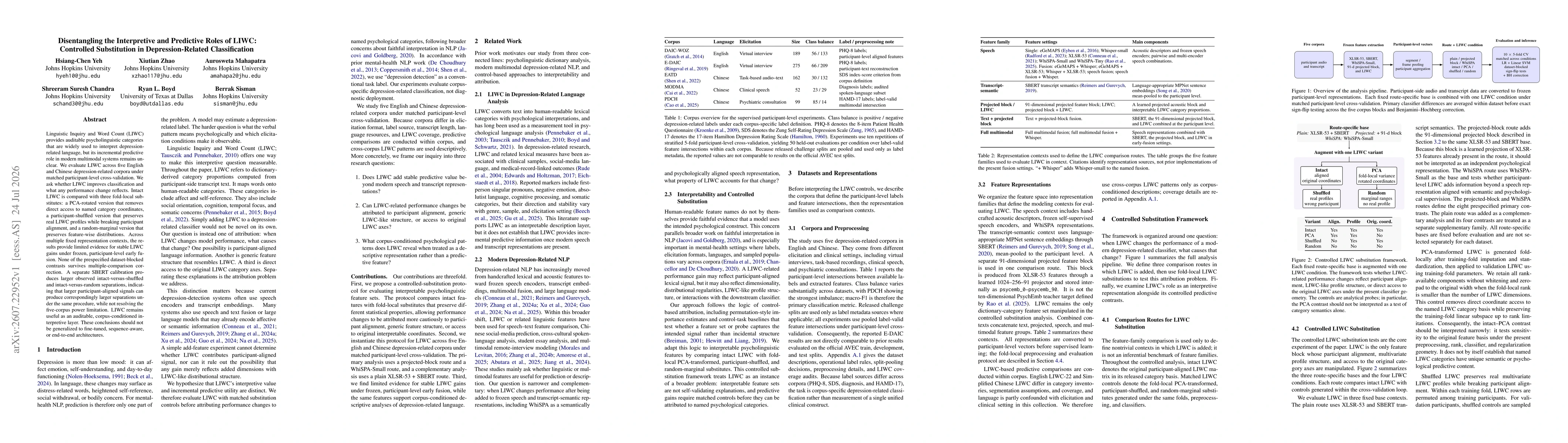Thumbnail for Disentangling the Interpretive and Predictive Roles of LIWC: Controlled Substitution in Depression-Related Classification