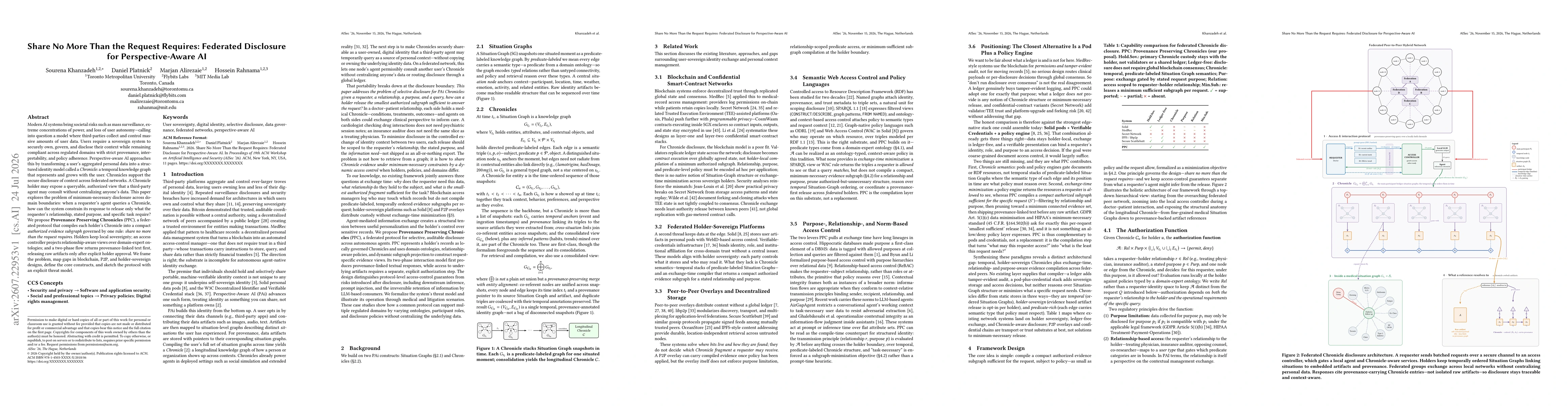Thumbnail for Share No More Than the Request Requires: Federated Disclosure for Perspective-Aware AI