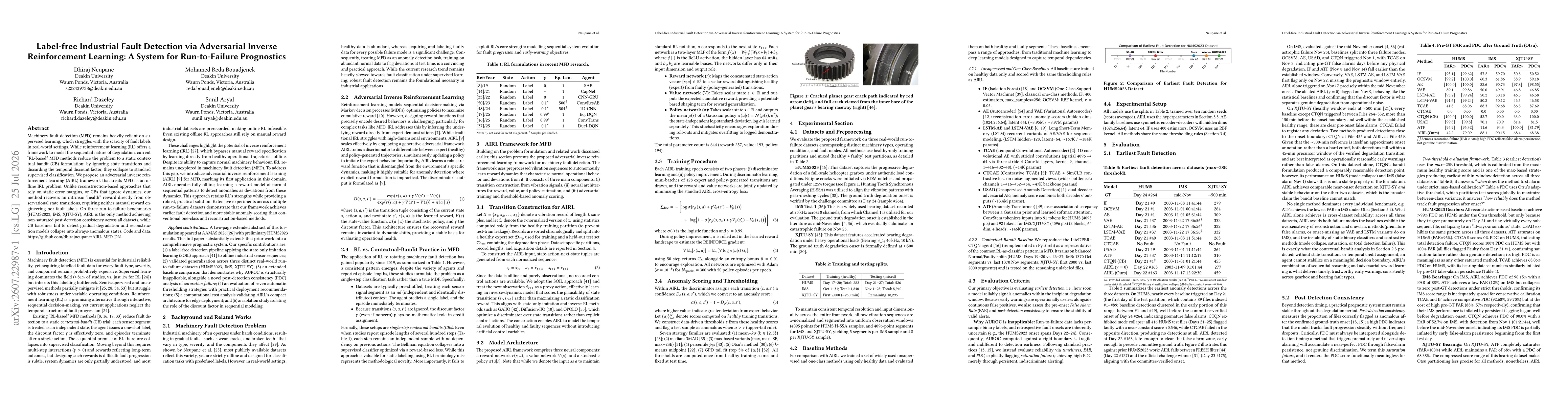 Thumbnail for Label-free Industrial Fault Detection via Adversarial Inverse Reinforcement Learning: A System for Run-to-Failure Prognostics