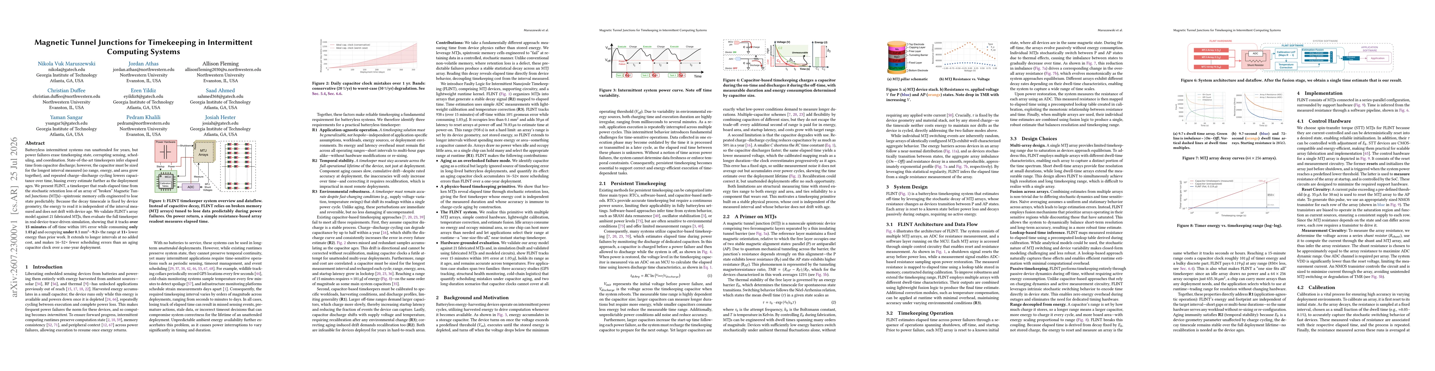 Thumbnail for Magnetic Tunnel Junctions for Timekeeping in Intermittent Computing Systems