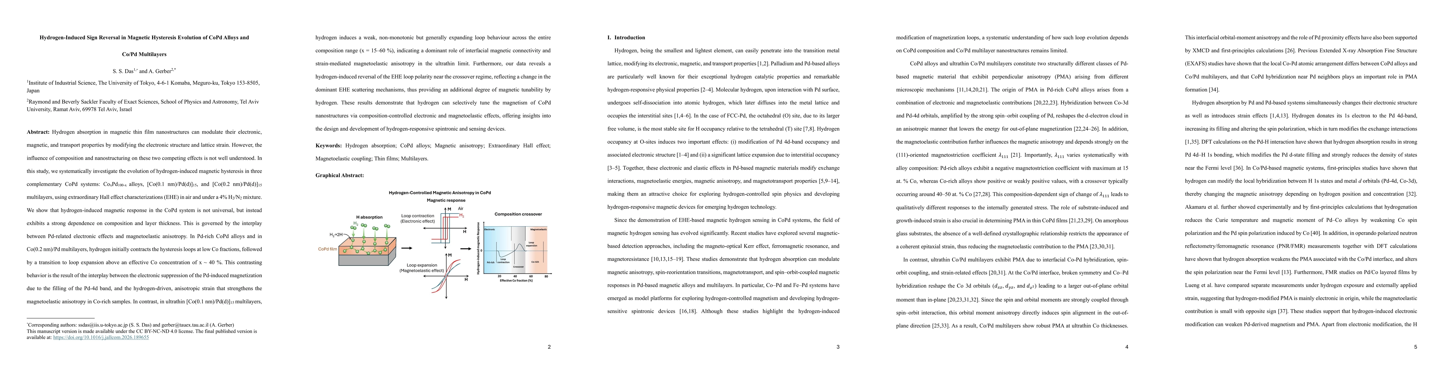 Thumbnail for Hydrogen-Induced Sign Reversal in Magnetic Hysteresis Evolution of CoPd Alloys and Co/Pd Multilayers