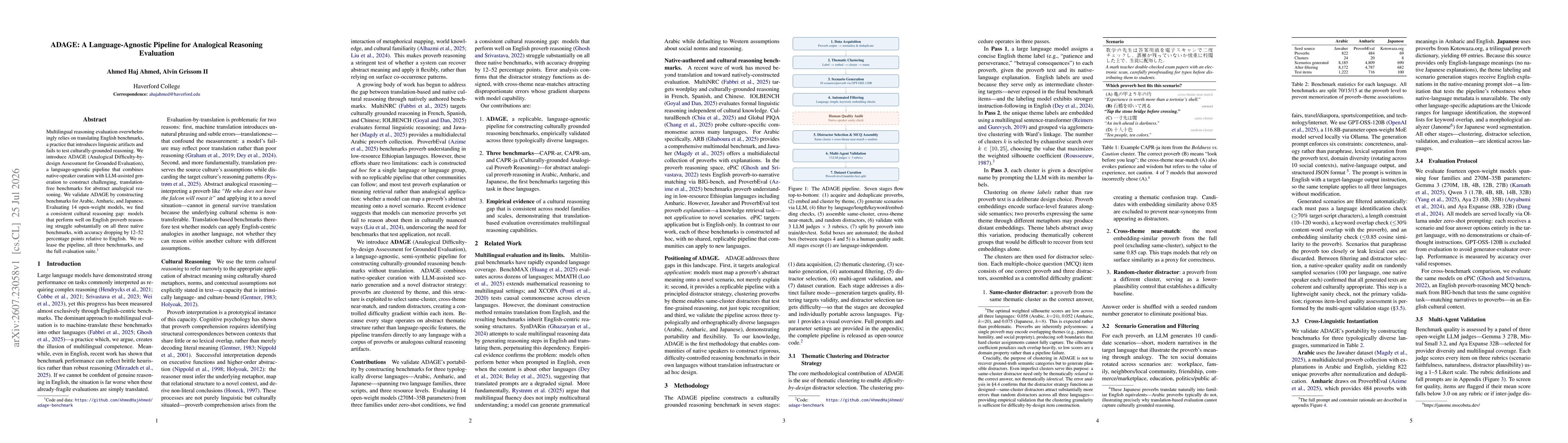 Thumbnail for ADAGE: A Language-Agnostic Pipeline for Analogical Reasoning Evaluation