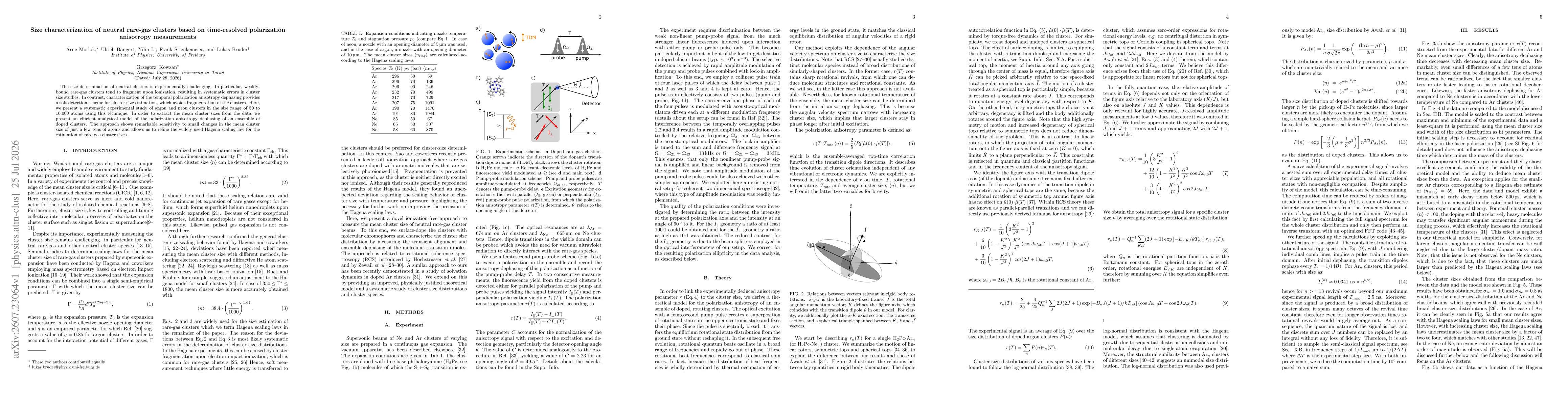 Thumbnail for Size characterization of neutral rare-gas clusters based on time-resolved polarization anisotropy measurements