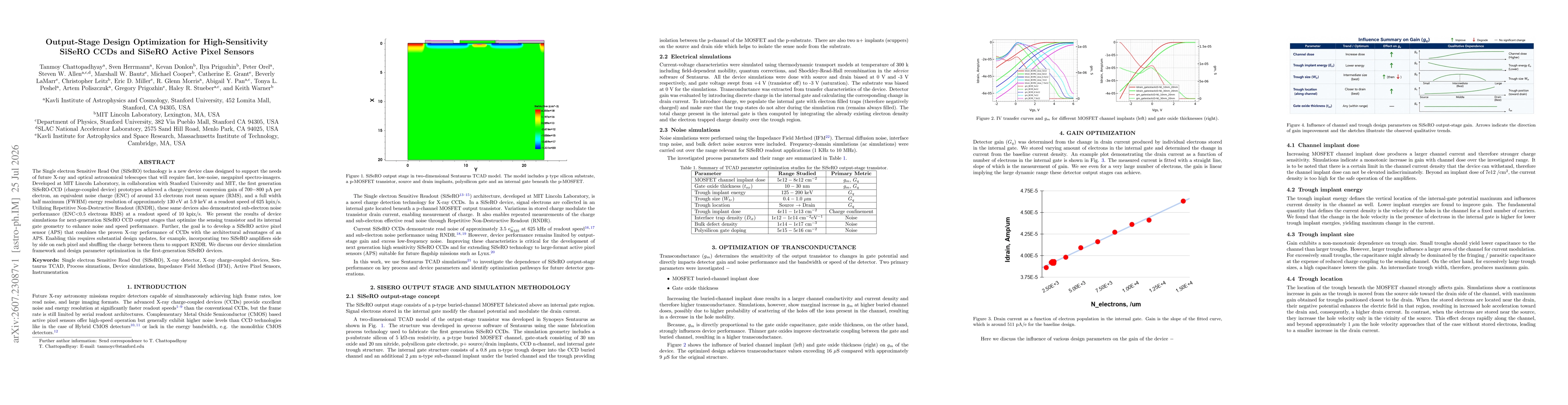 Thumbnail for Output-Stage Design Optimization for High-Sensitivity SiSeRO CCDs and SiSeRO Active Pixel Sensors