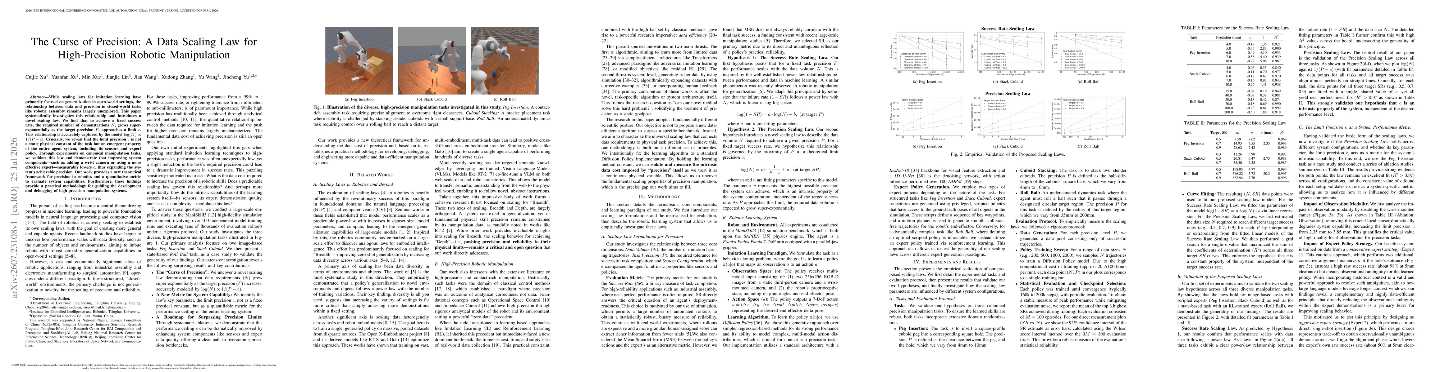 Thumbnail for The Curse of Precision: A Data Scaling Law for High-Precision Robotic Manipulation