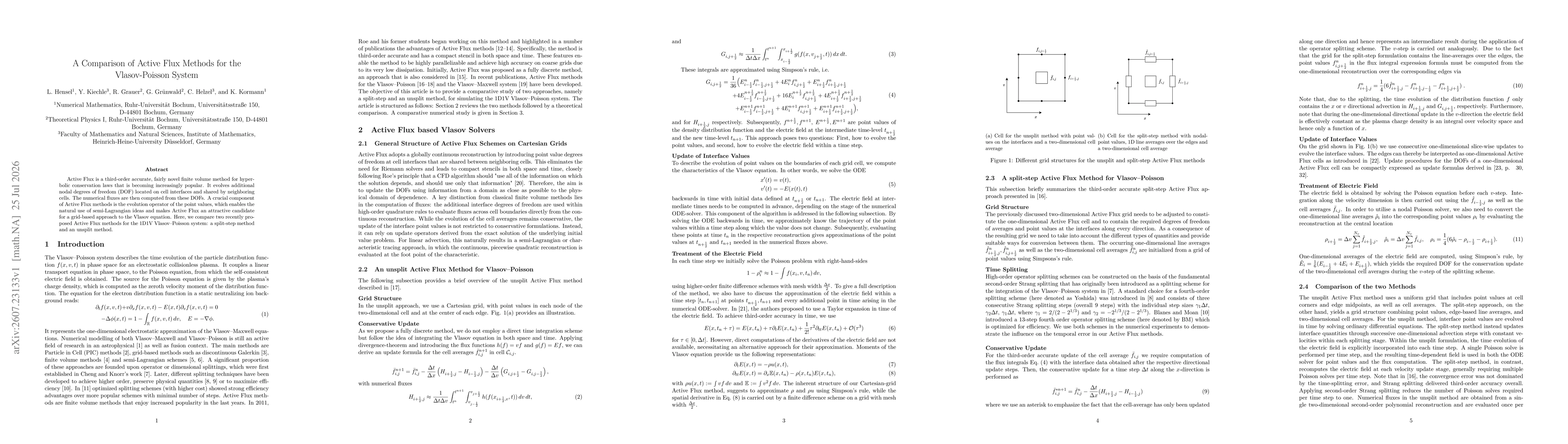 Thumbnail for A Comparison of Active Flux Methods for the Vlasov-Poisson System