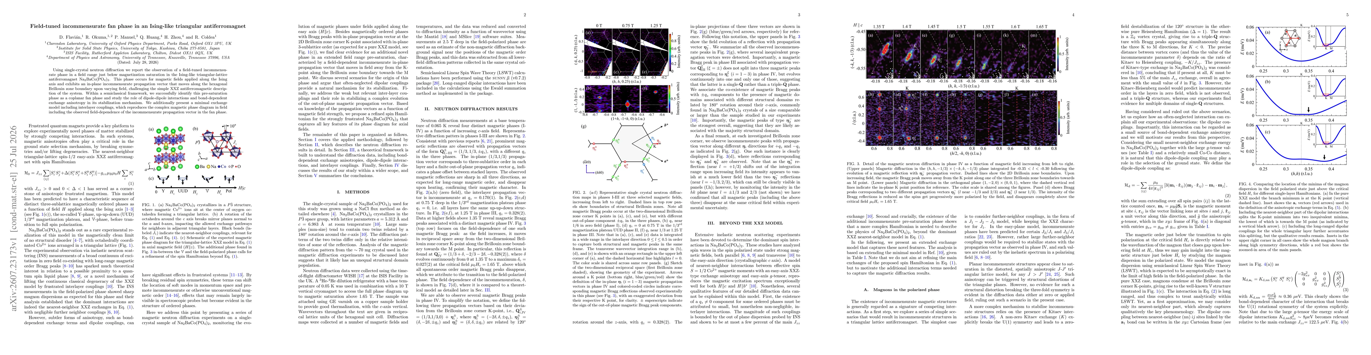 Thumbnail for Field-tuned incommensurate fan phase in an Ising-like triangular antiferromagnet