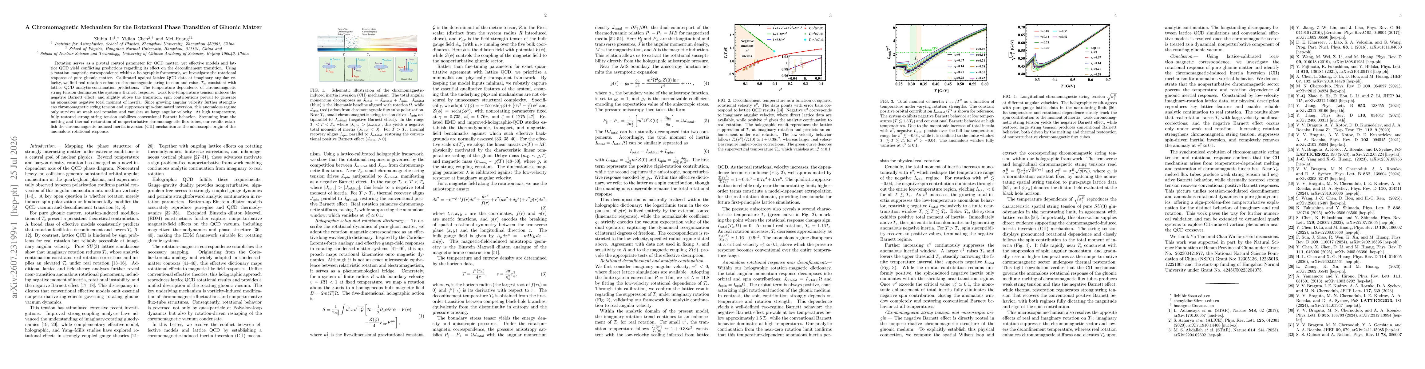 Thumbnail for A Chromomagnetic Mechanism for the Rotational Phase Transition of Gluonic Matter