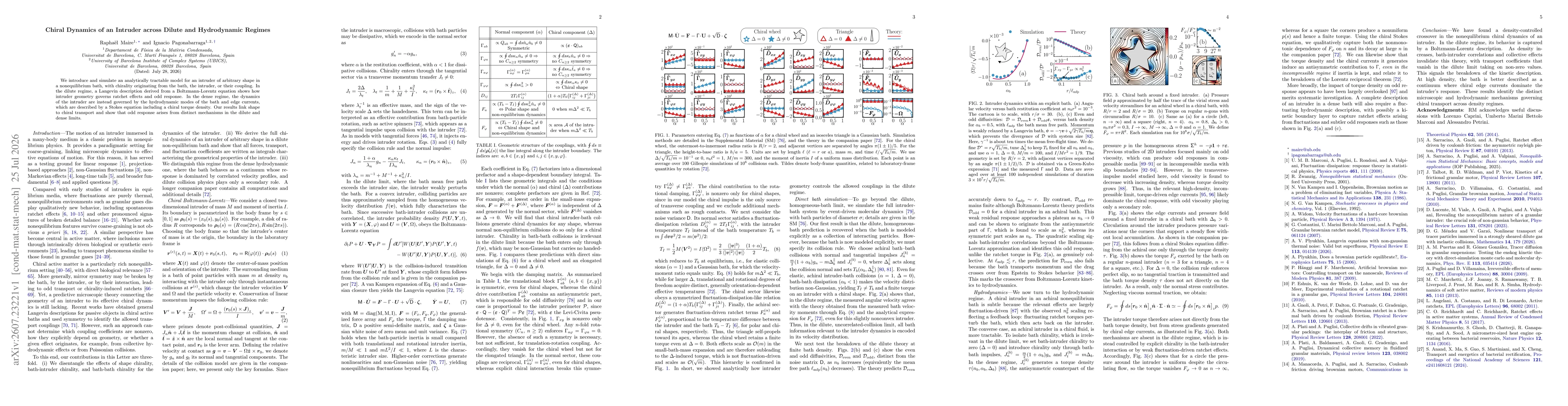 Thumbnail for Chiral Dynamics of an Intruder across Dilute and Hydrodynamic Regimes