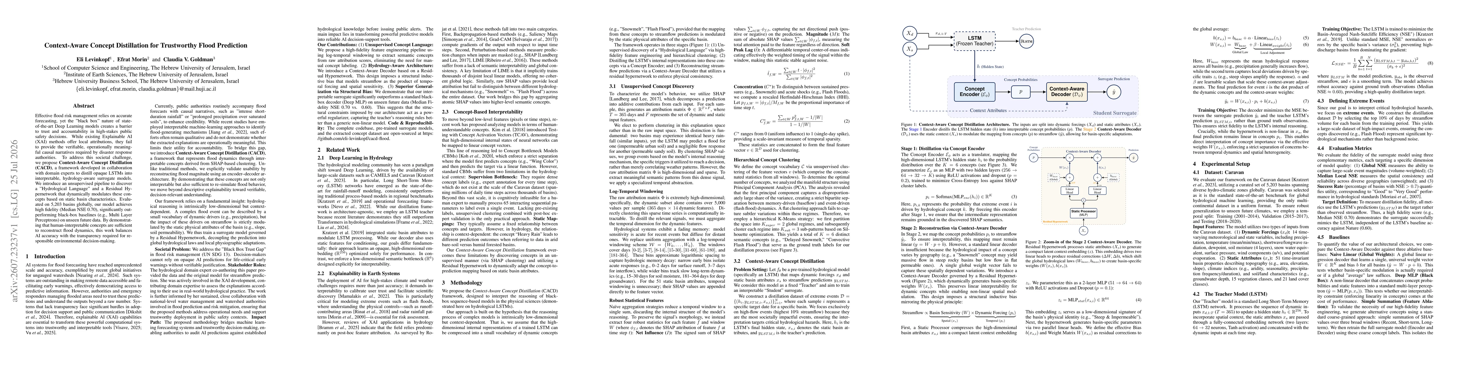 Thumbnail for Context-Aware Concept Distillation for Trustworthy Flood Prediction