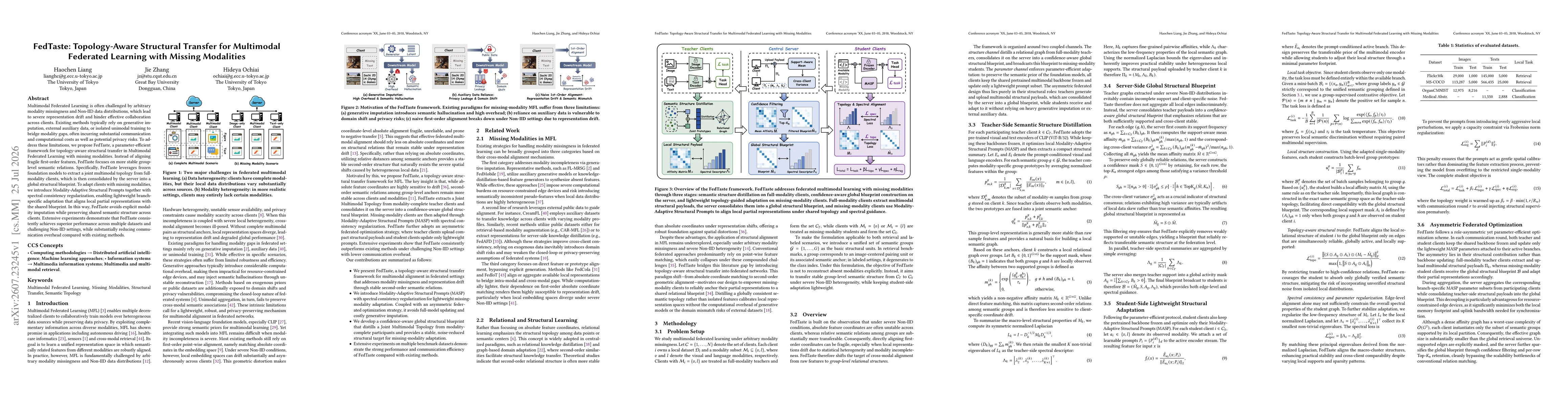 Thumbnail for FedTaste: Topology-Aware Structural Transfer for Multimodal Federated Learning with Missing Modalities