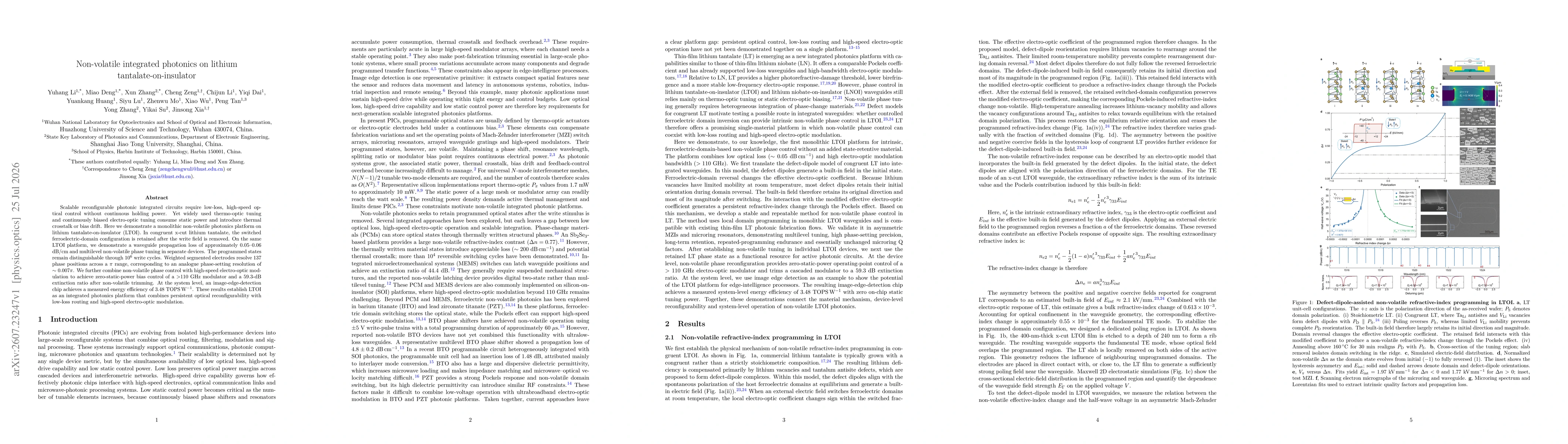 Thumbnail for Non-volatile integrated photonics on lithium tantalate-on-insulator