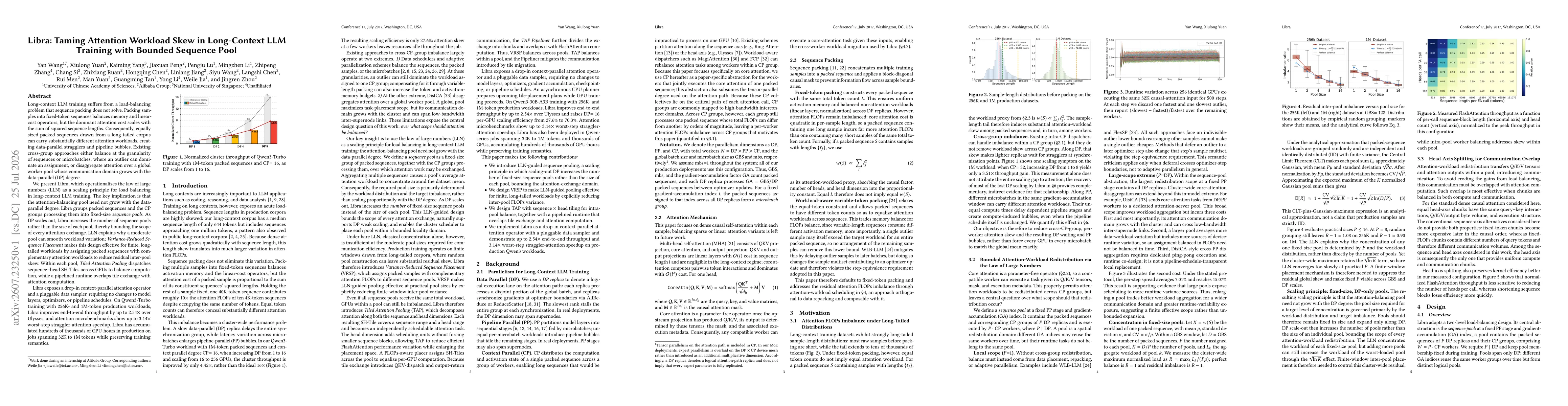 Thumbnail for Libra: Taming Attention Workload Skew in Long-Context LLM Training with Bounded Sequence Pool
