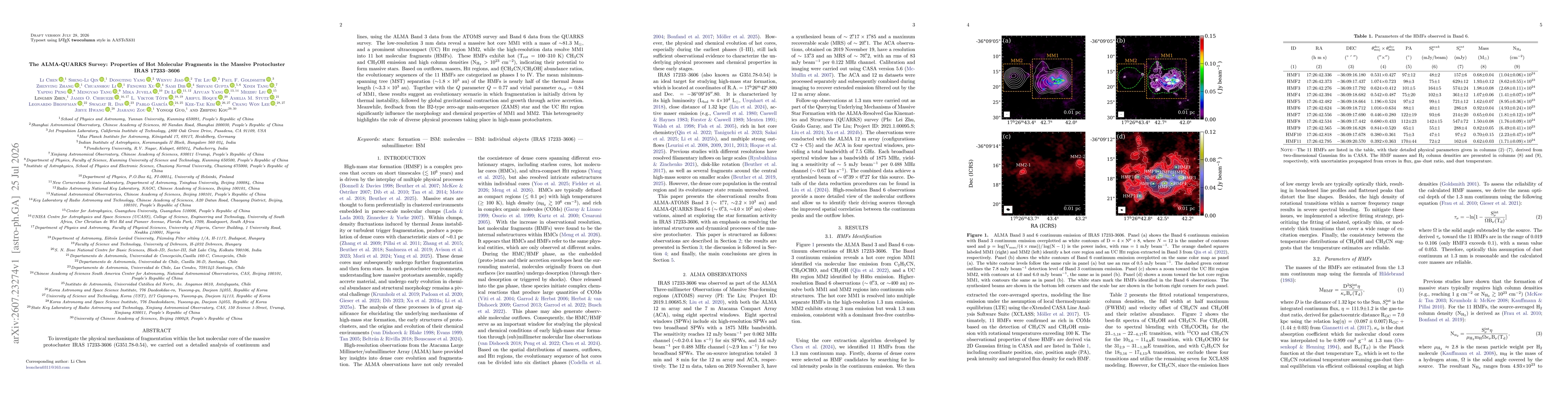 Thumbnail for The ALMA-QUARKS Survey: Properties of Hot Molecular Fragments in the Massive Protocluster IRAS 17233-3606