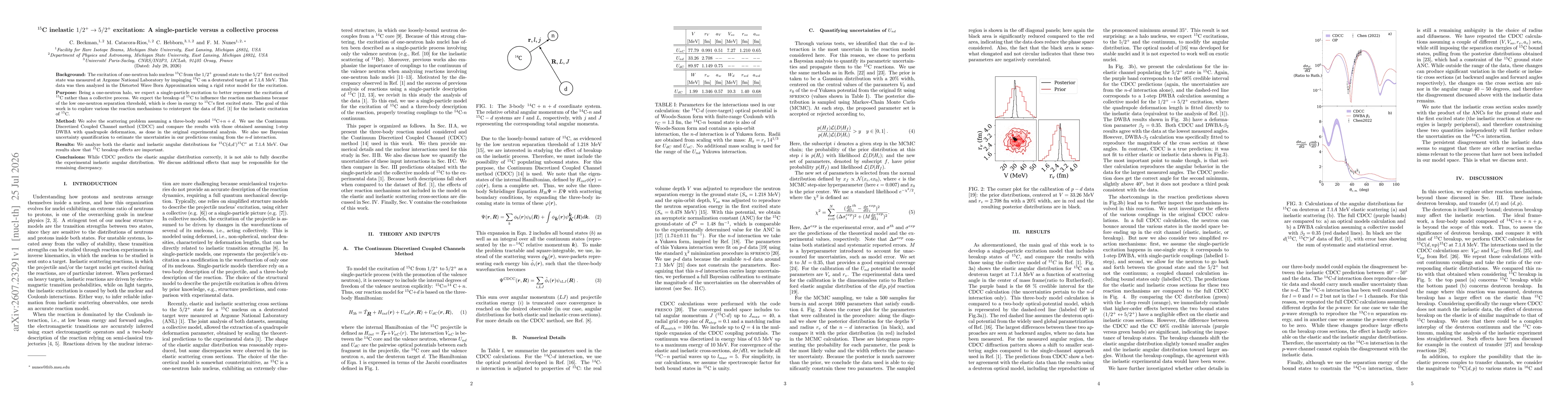 Thumbnail for $^{15}$C inelastic $1/2^+ \rightarrow 5/2^+$ excitation: A single-particle versus a collective process
