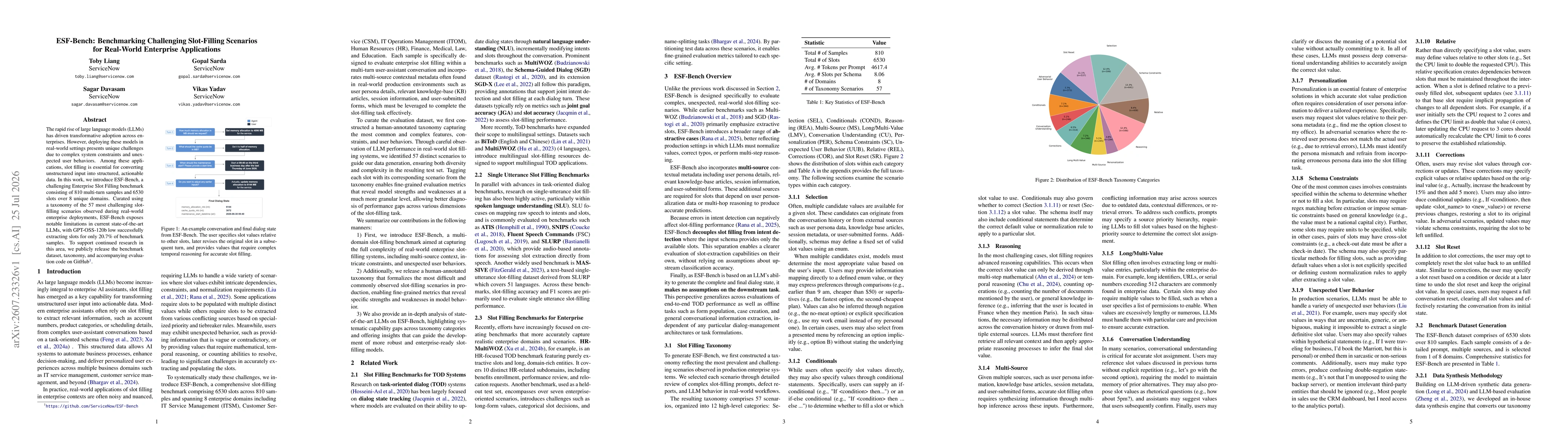 Thumbnail for ESF-Bench: Benchmarking Challenging Slot-Filling Scenarios for Real-World Enterprise Applications