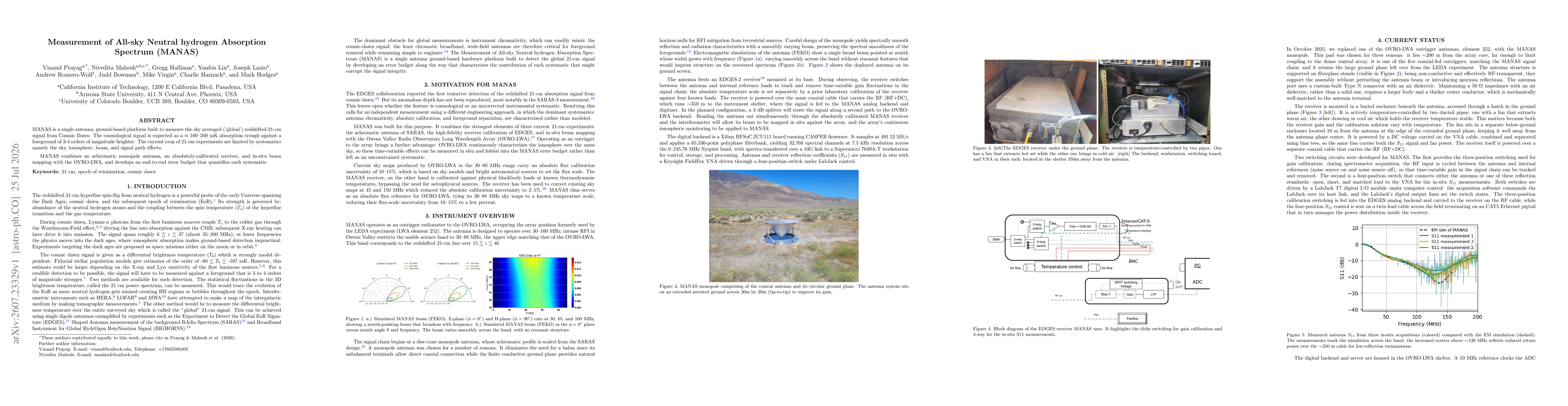 Thumbnail for Measurement of All-sky Neutral hydrogen Absorption Spectrum (MANAS)